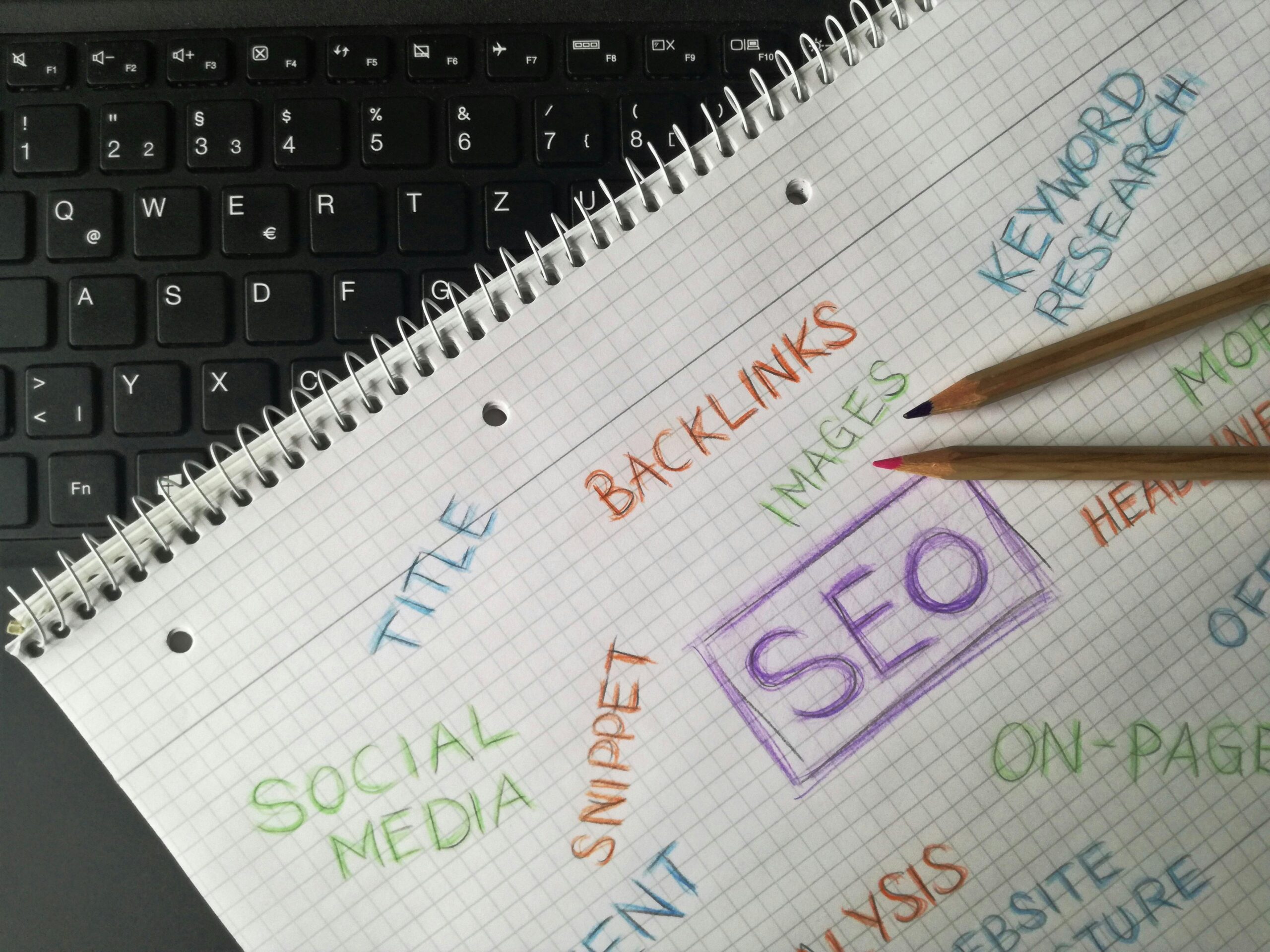 SEO & Content Writing